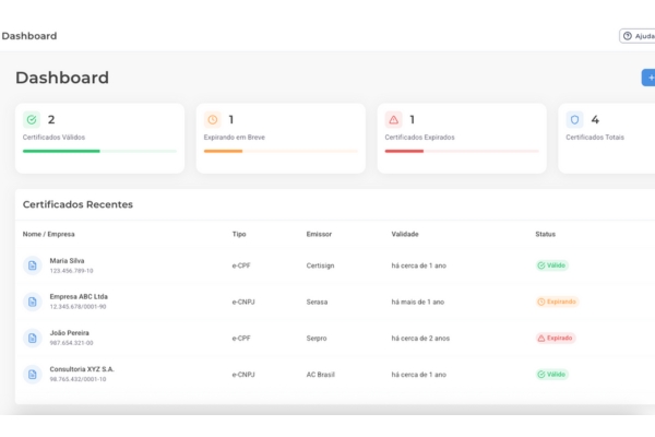 TrustPanel Dashboard